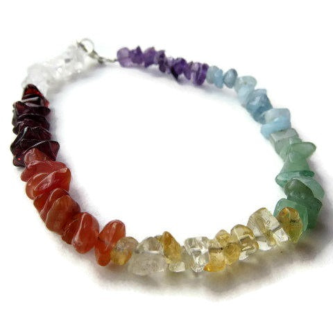 7 Stone Chakra Crystal Anklet - Side